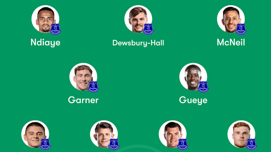Everton lineup 