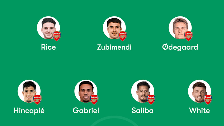 Arsenal lineup