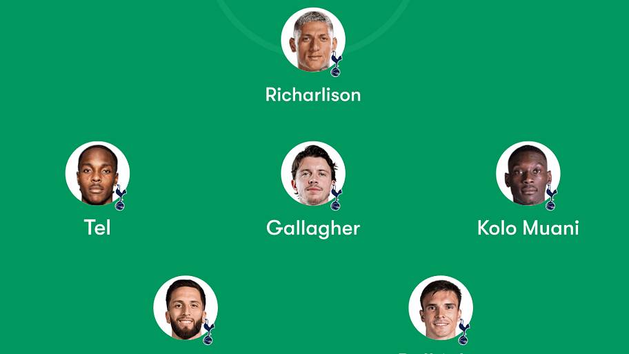 Chelsea lineup