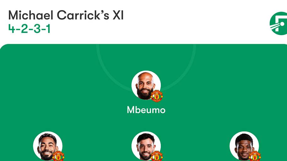 Man Utd lineup