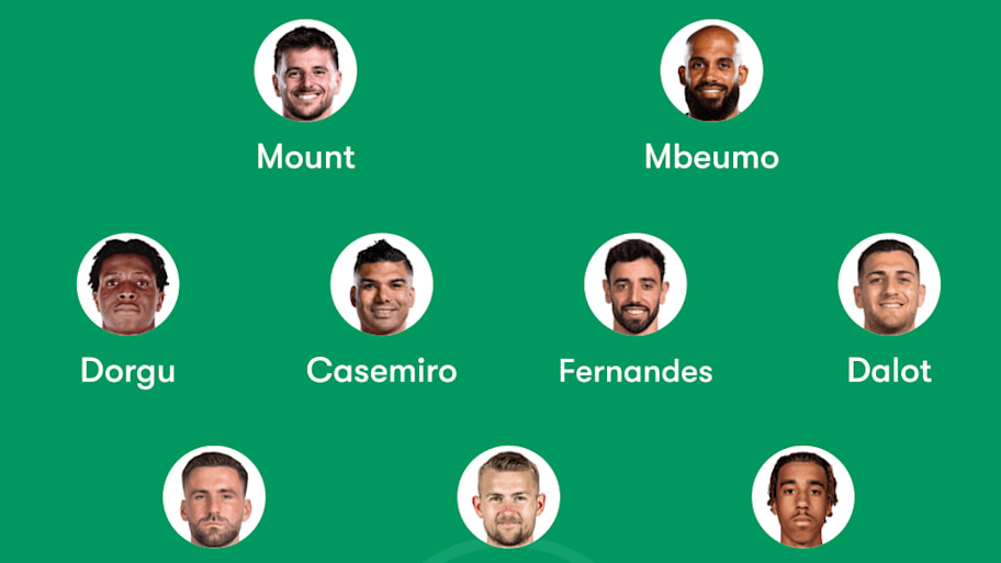 Manchester United