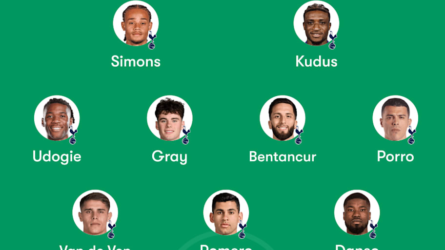 Roberto De Zerbi 3-4-2-1 at Spurs