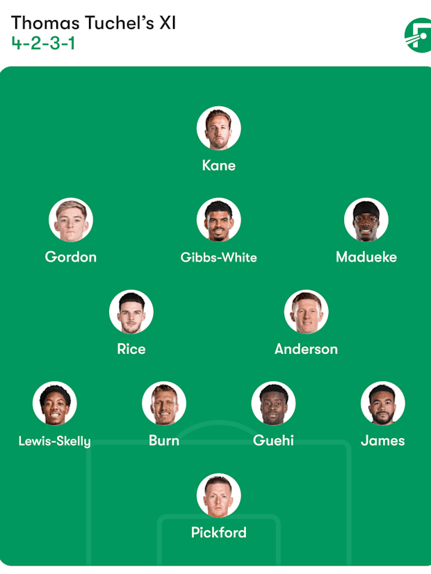 England