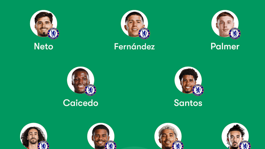Chelsea lineup