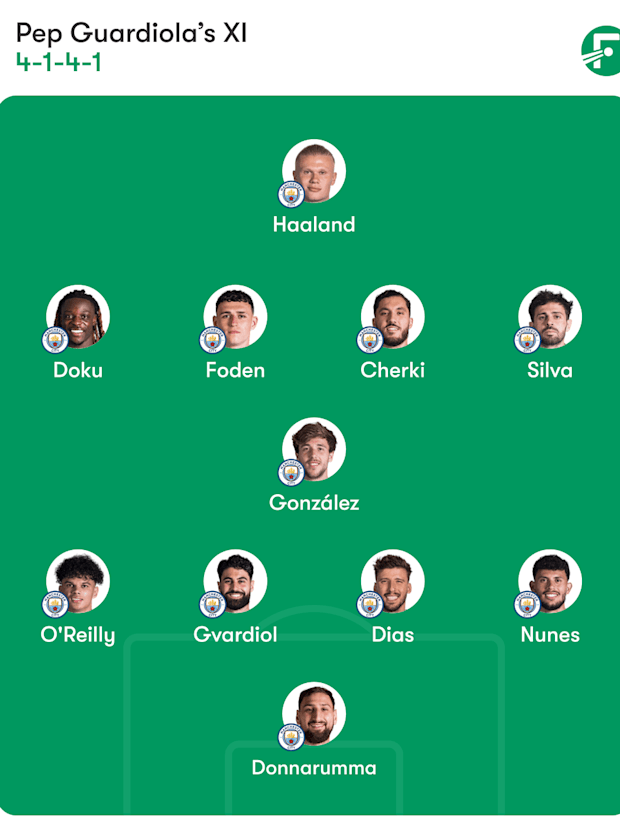 แมนเชสเตอร์ ซิตี้