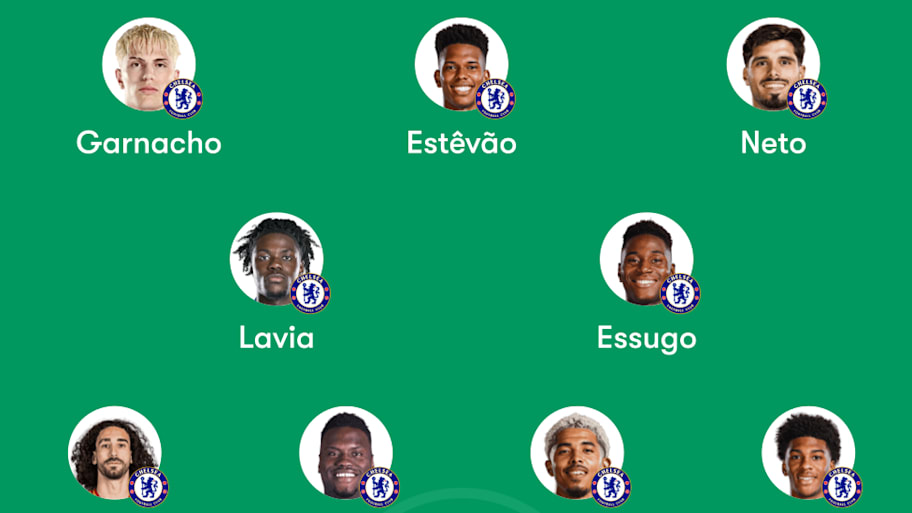Chelsea lineup 
