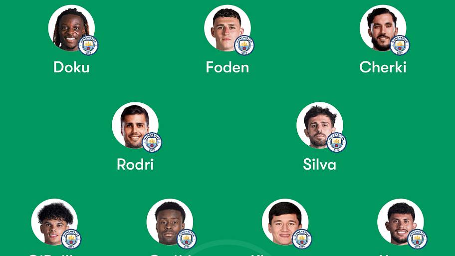 Man City lineup
