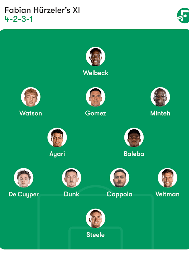 Brighton y Hove Albion