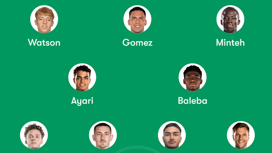 Brighton & Hove Albion