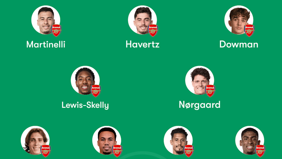 Arsenal lineup