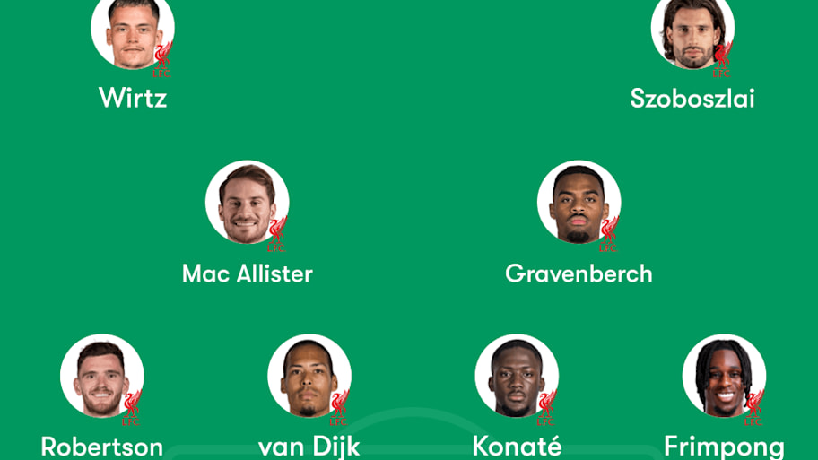 Liverpool lineup 