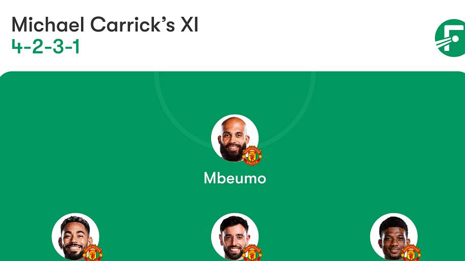 Manchester United lineup