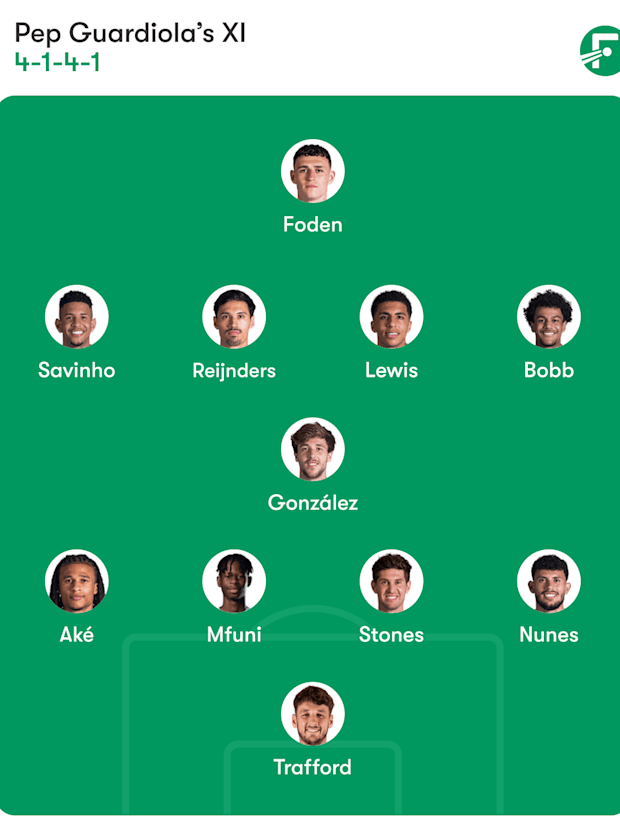 Manchester City