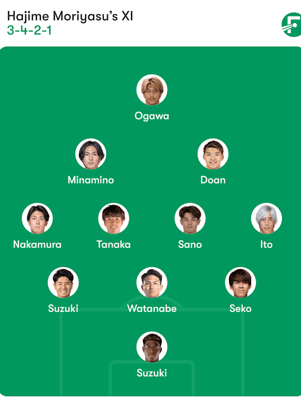 Japan