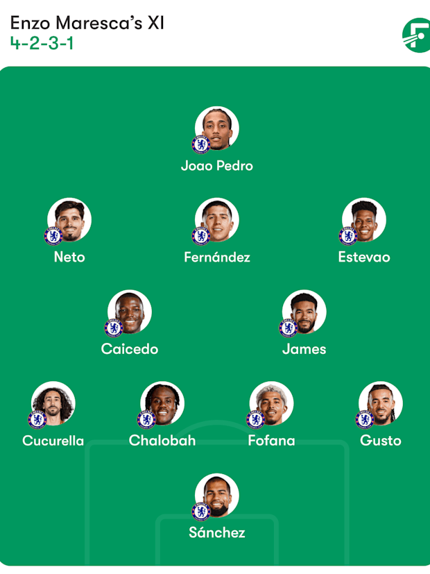 เชลซี เชลซี