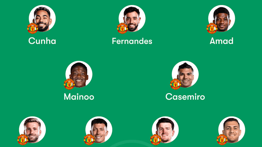 Man Utd predicted lineup