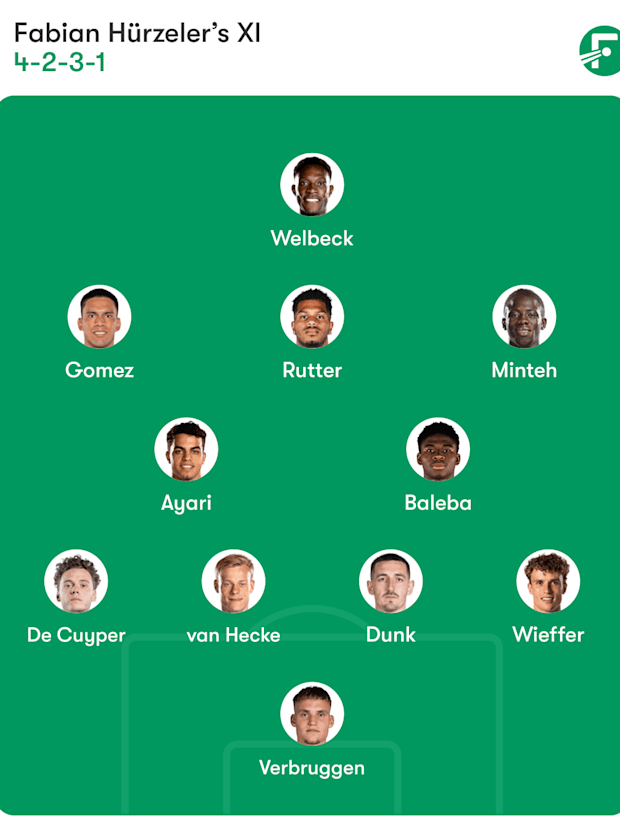 Brighton & Hove Albion