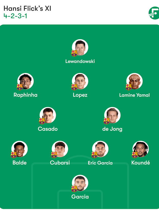 บาร์เซโลนา บาร์เซโลนา