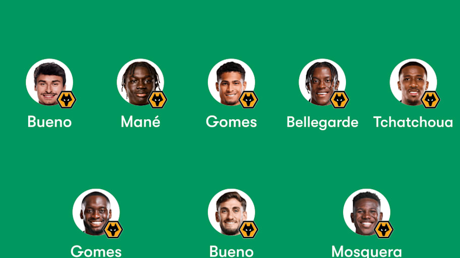 Wolverhampton Wanderers