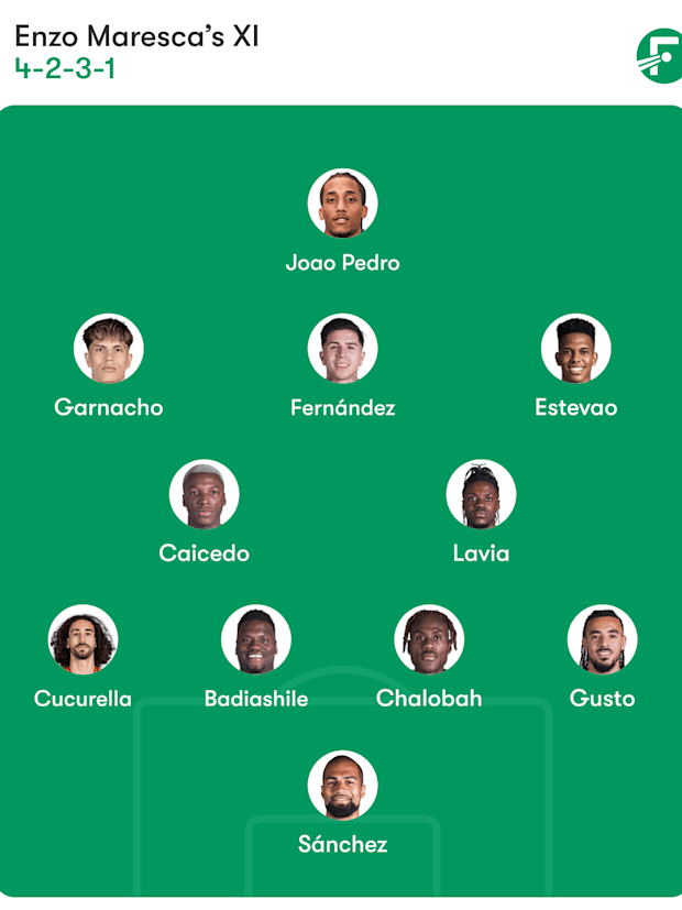 Chelsea