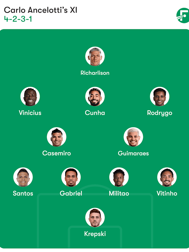 Brazil