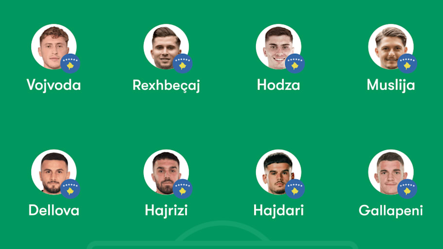 Kosovo lineup
