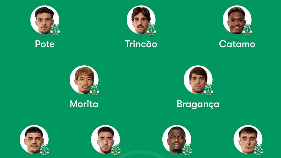 Sporting CP lineup