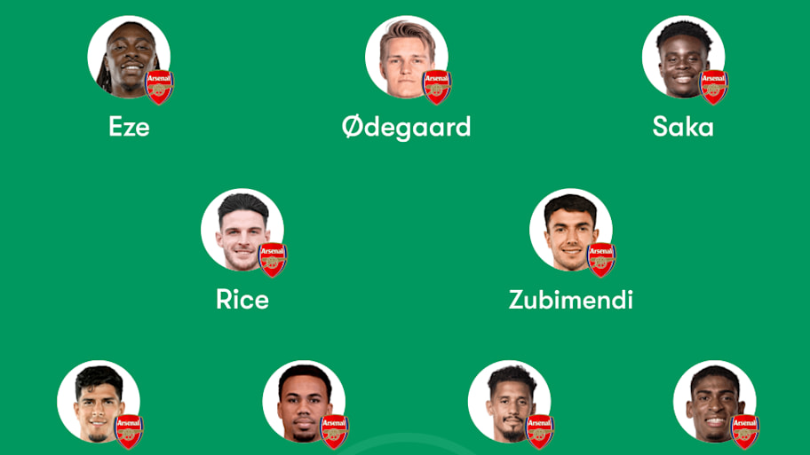 Arsenal lineup