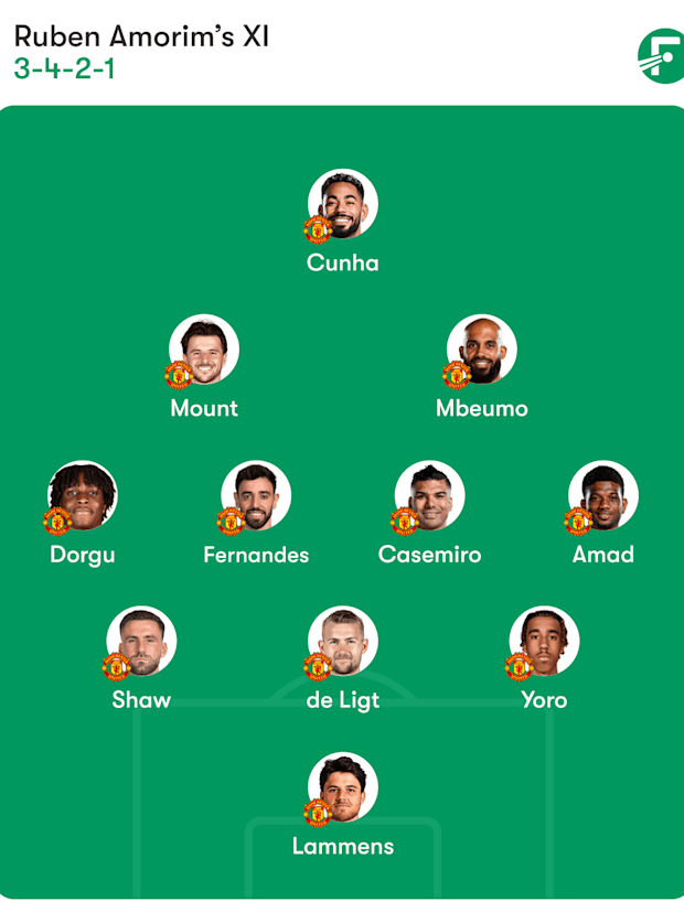 แมนเชสเตอร์ ยูไนเต็ด แมนเชสเตอร์ ยูไนเต็ด