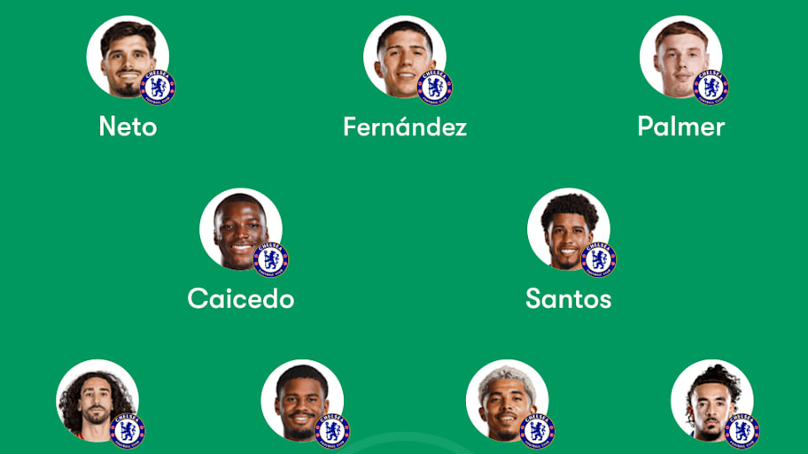 Chelsea lineup