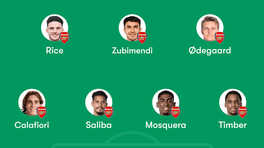 Arsenal lineup