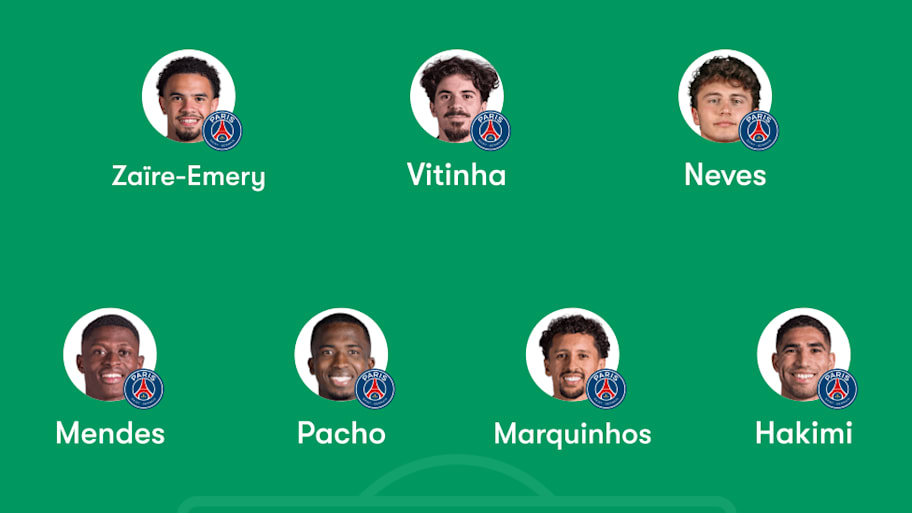 Paris Saint-Germain lineup