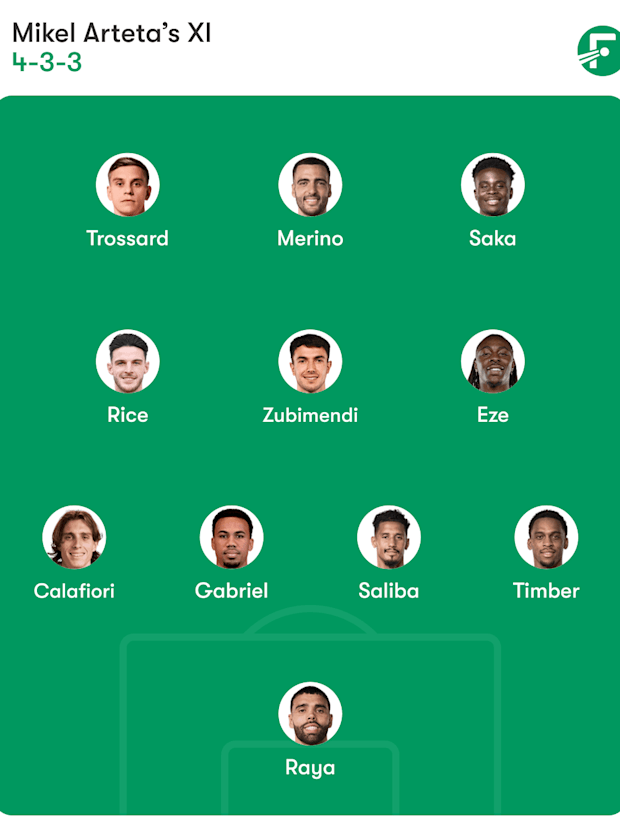 อาร์เซนอล