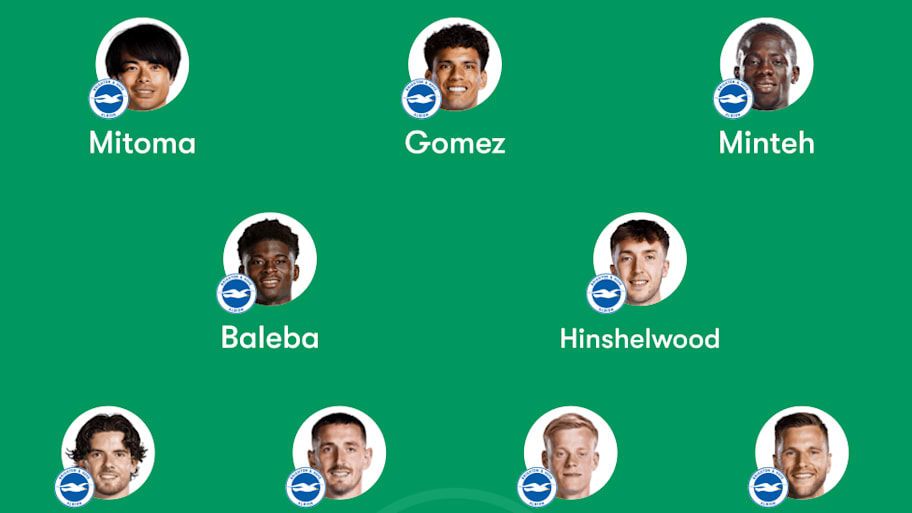 Brighton & Hove Albion