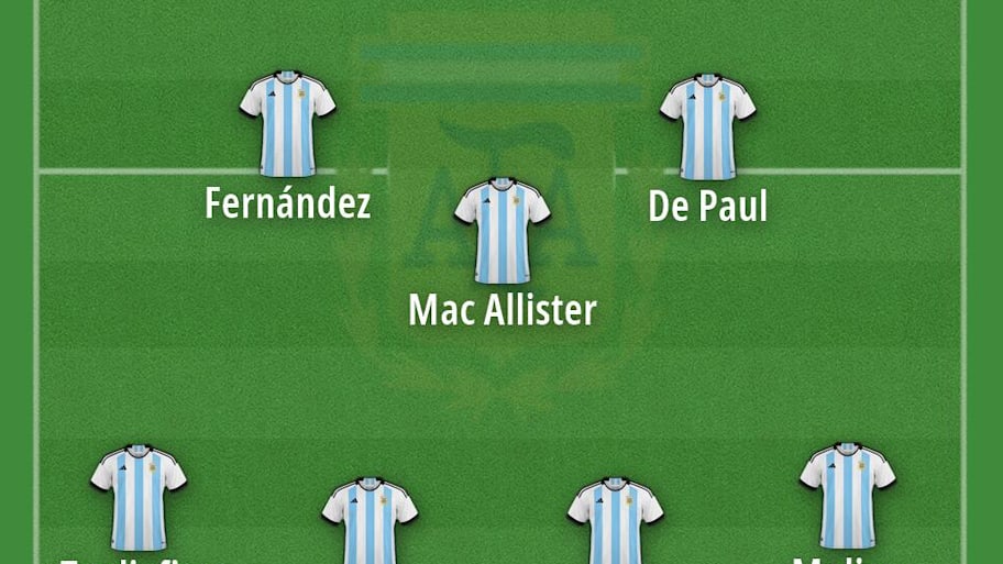 Argentina’s potential World Cup starting XI. 