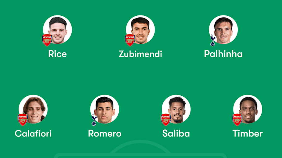 North London Derby combined XI