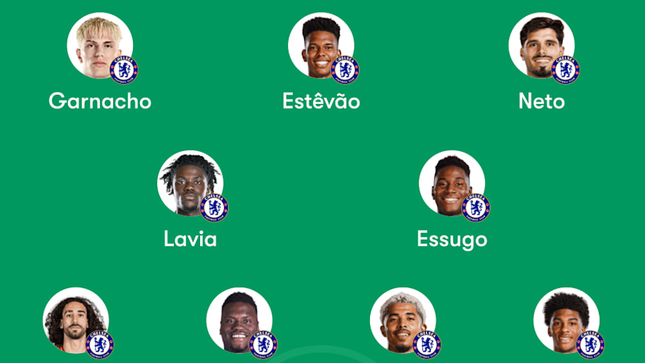 Chelsea lineup 
