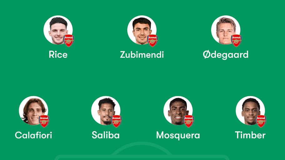 Arsenal lineup