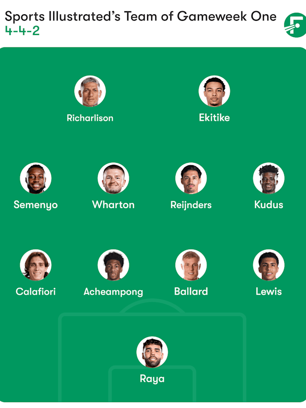 Sports Illustrated’s Team of Gameweek One.