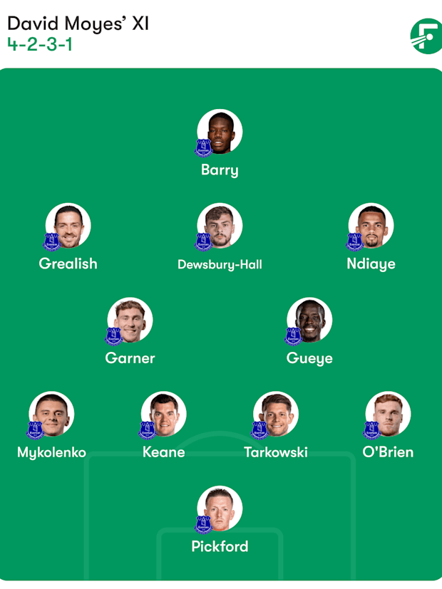 เอฟเวอร์ตัน เอฟเวอร์ตัน