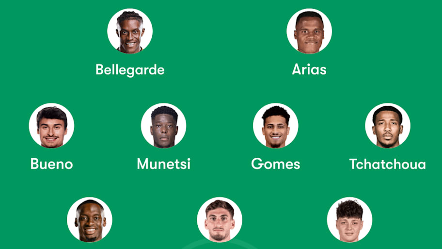 Wolverhampton Wanderers