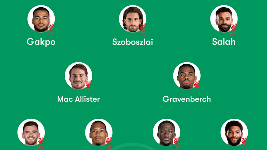 Liverpool’s predicted XI.