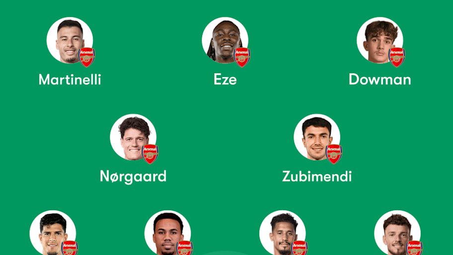 Arsenal lineup
