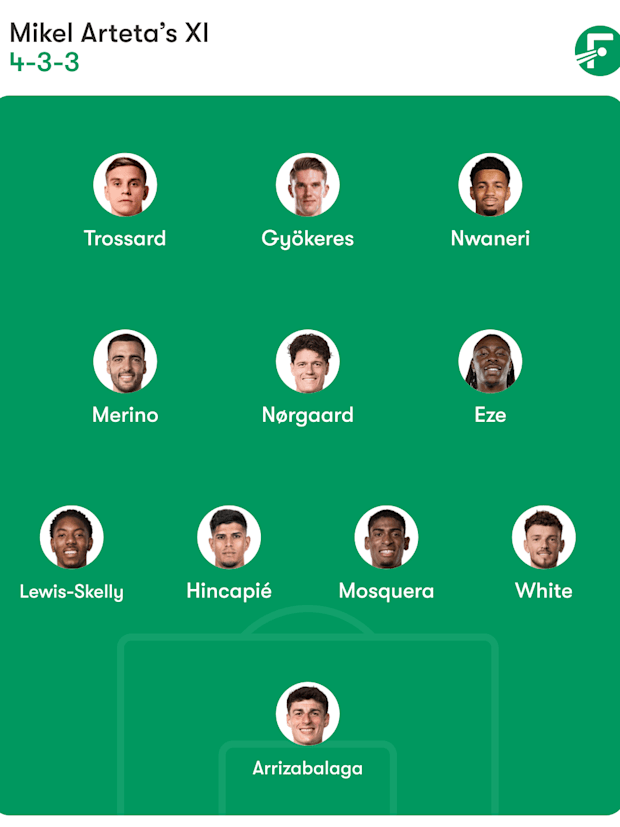 อาร์เซนอล