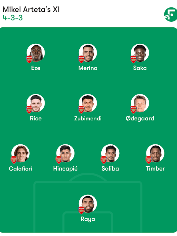 อาร์เซนอล อาร์เซนอล