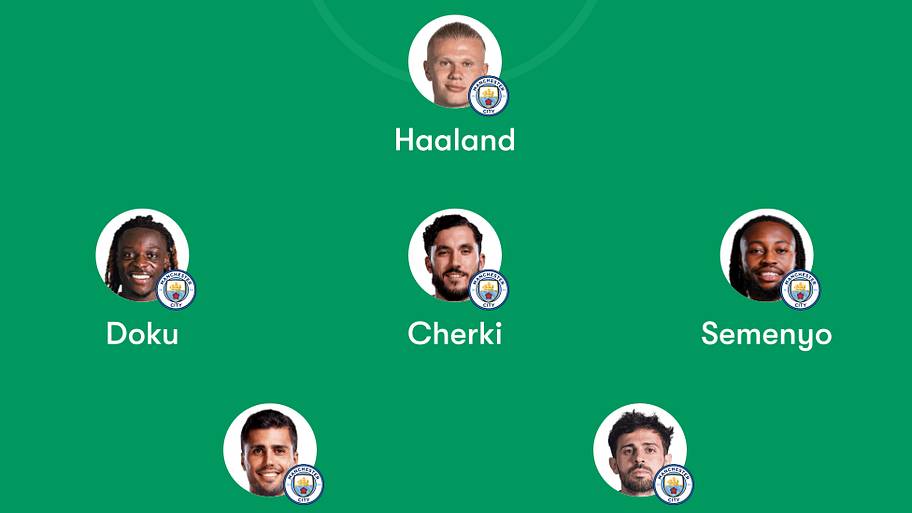Manchester City lineup