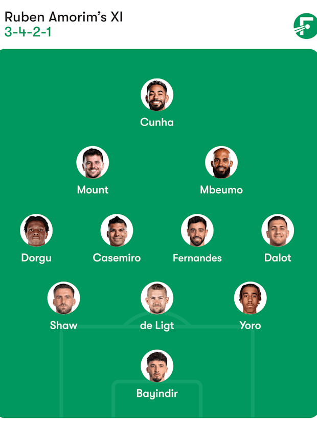 Manchester United