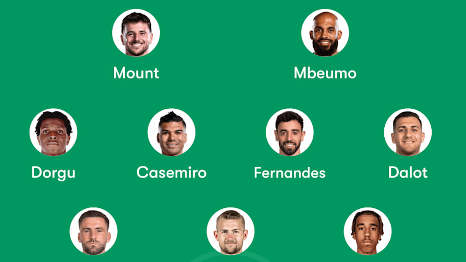 Manchester United