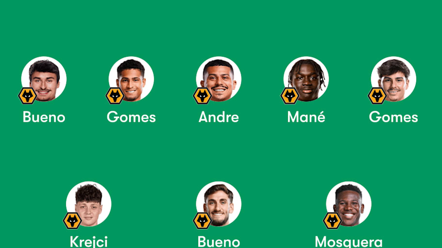 Wolverhampton Wanderers