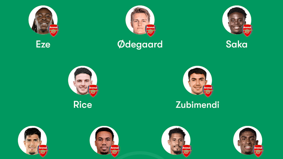 Arsenal lineup